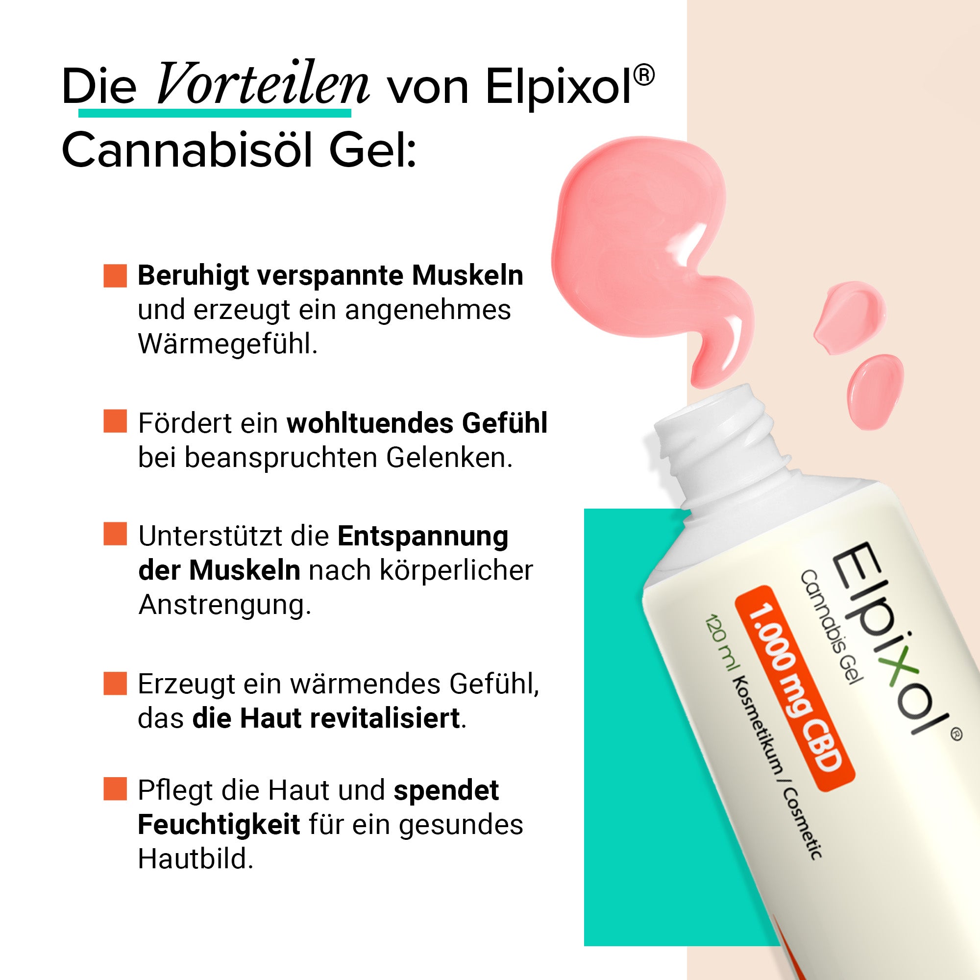 Elpixol® Cannabis Gel 1.000 mg CBD - wärmend